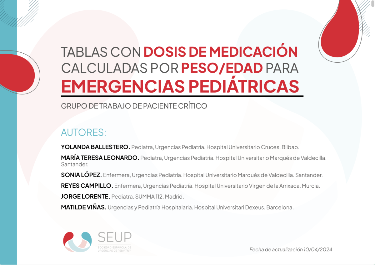 Seup Sociedad Española De Urgencias De Pediatría 3471